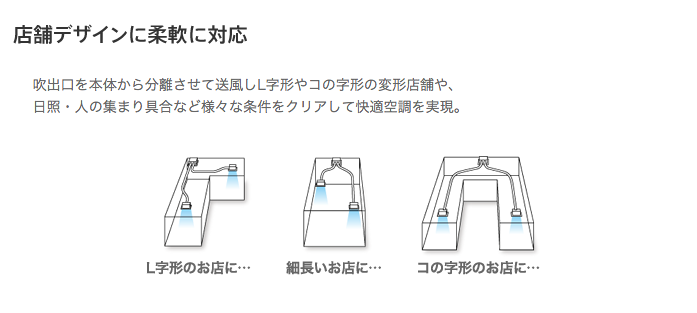 ビルトイン