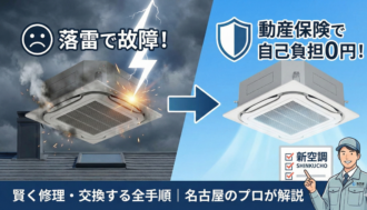 名古屋の業務用エアコン専門店「新空調」が、落雷で故障した業務用エアコンをリースの動産保険を使って自己負担0円で修理・交換する手順について、プロの視点で解説しているアイキャッチ画像。