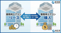 名古屋の業務用エアコン専門店「新空調」が、オフィスや店舗向けエアコンのリースと購入の比較、料金相場、審査、メーカー選び、節税効果についてプロの視点で解説しているアイキャッチ画像。