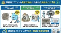業務用エアコンの電気代節約に効果的な掃除のコツ3選