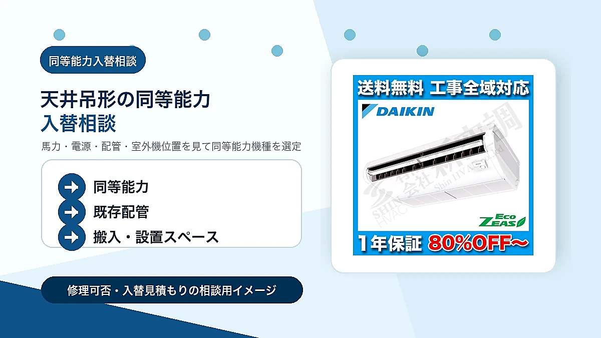 ACHA16083Xの同等能力機種への入替相談イメージ