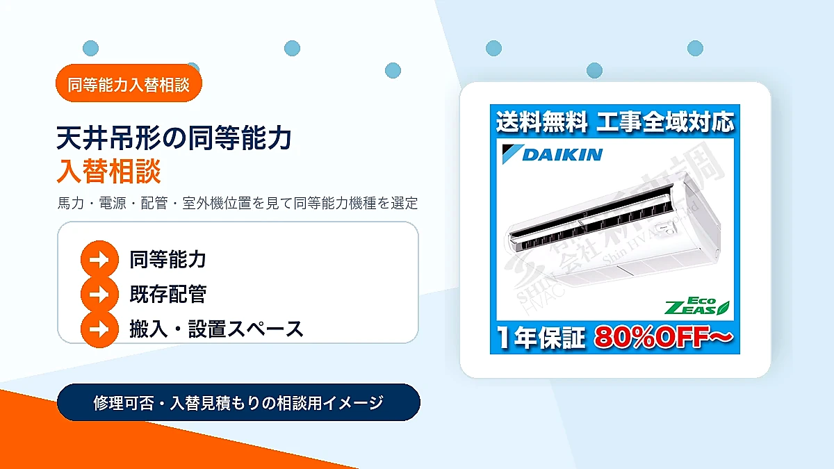 ACSA06386Xの同等能力機種への入替相談イメージ