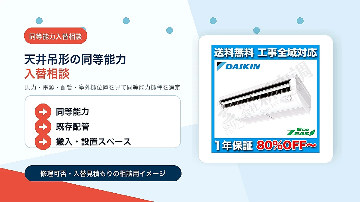 ACRA14085X4の同等能力機種への入替相談イメージ