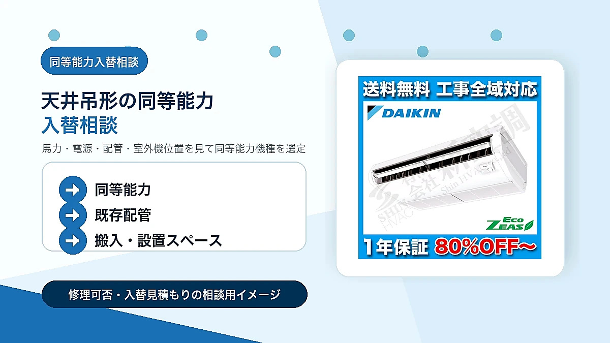 ACEA16087Mの同等能力機種への入替相談イメージ