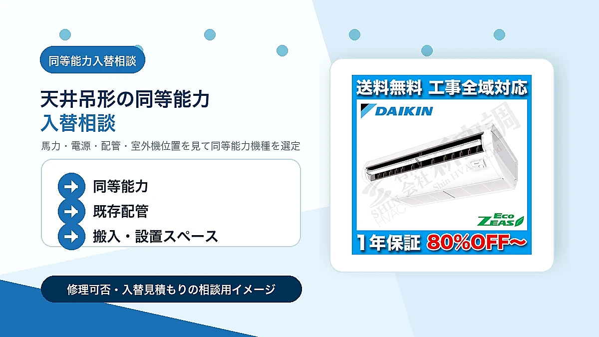 ACSA16086Mの同等能力機種への入替相談イメージ