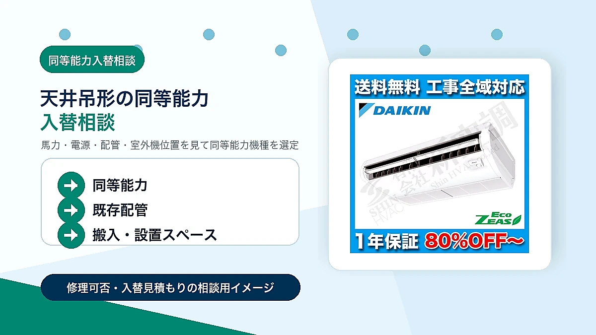 SZRU80BATの同等能力機種への入替相談イメージ