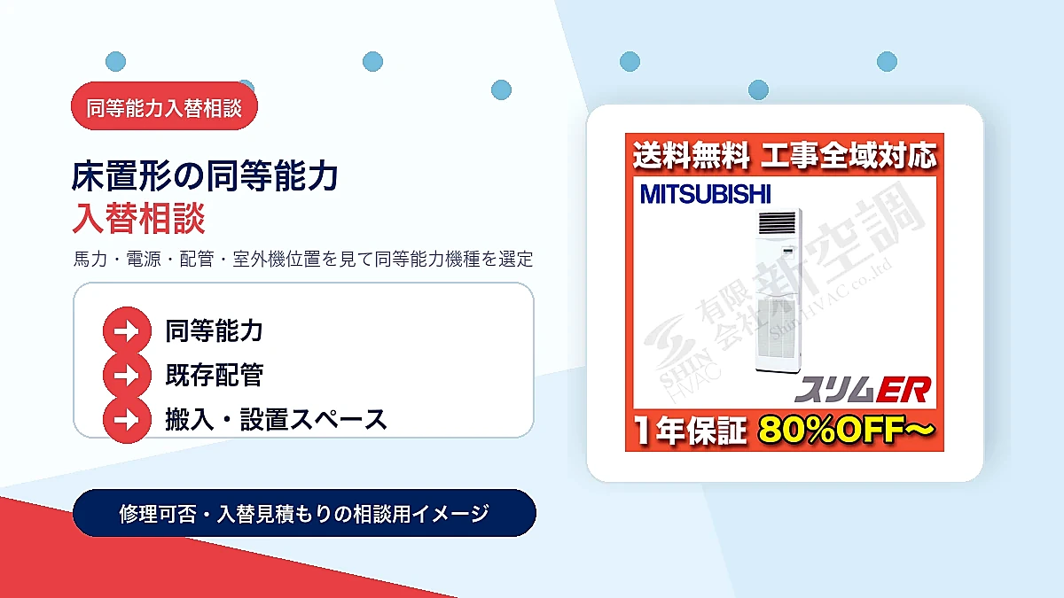 AFEA08057B2の同等能力機種への入替相談イメージ