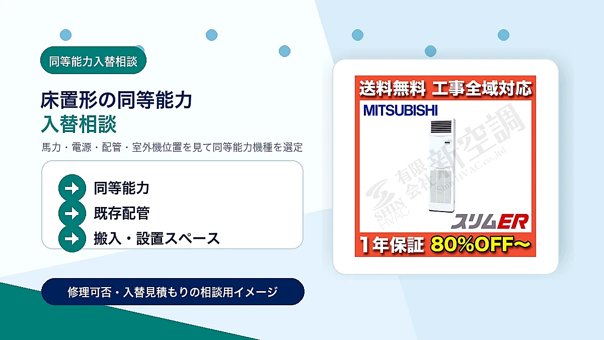 AFHA11253B2の同等能力機種への入替相談イメージ