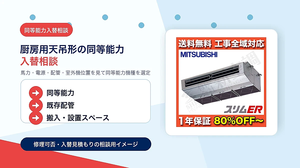 SZRT80BTの同等能力機種への入替相談イメージ