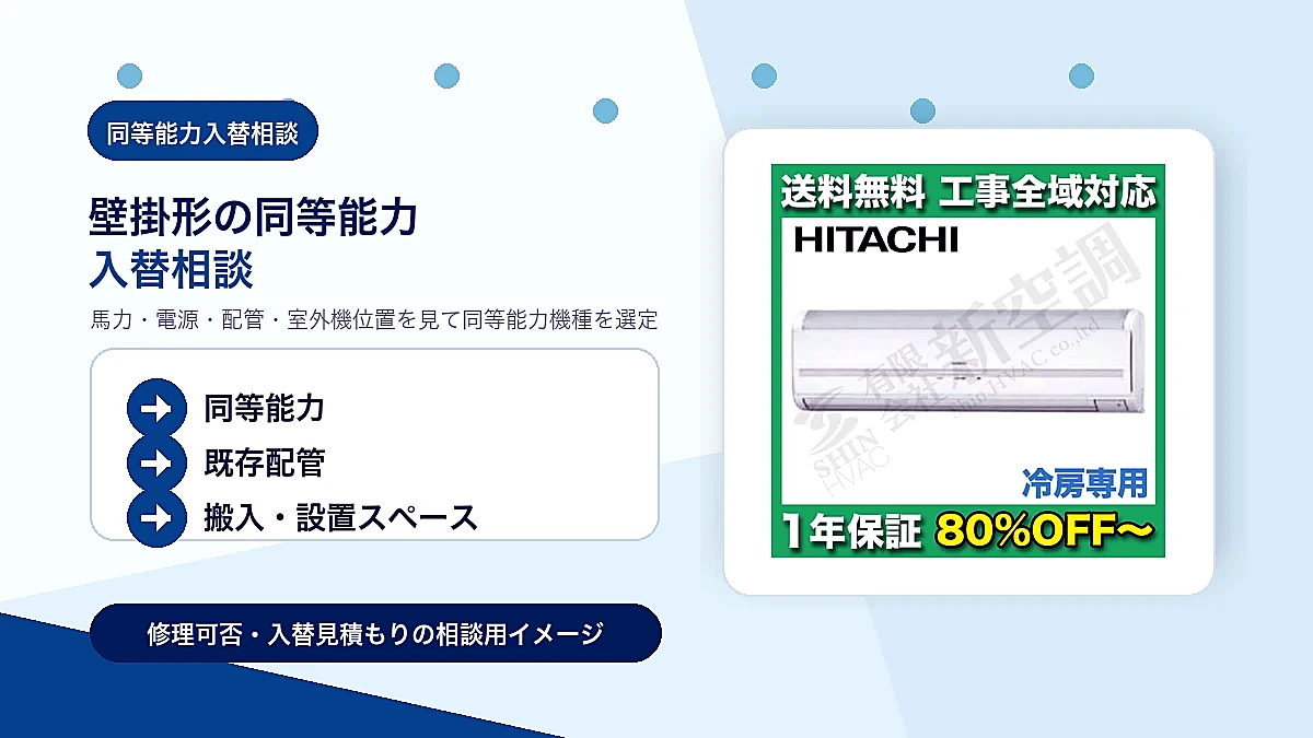 AKEA08067Mの同等能力機種への入替相談イメージ