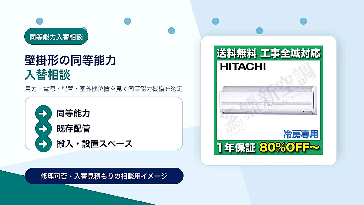 AKSA06366JMの同等能力機種への入替相談イメージ