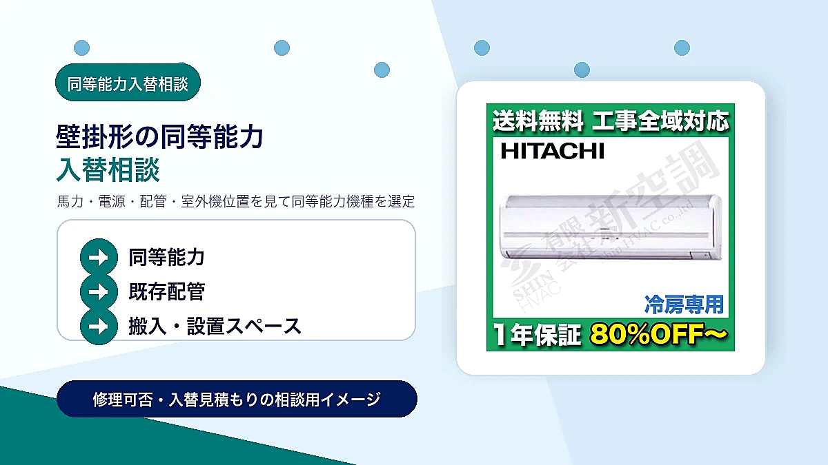 AKEA06367JXの同等能力機種への入替相談イメージ