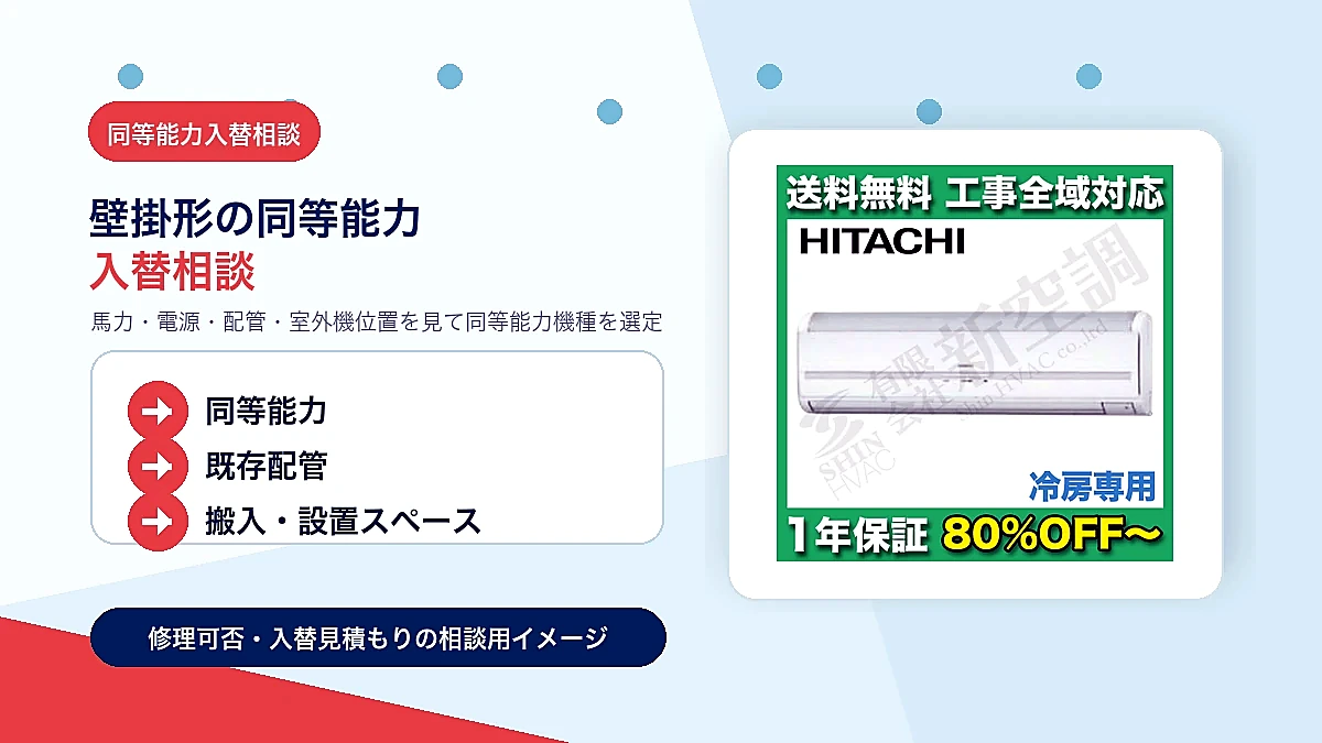 AKEB11267Xの同等能力機種への入替相談イメージ