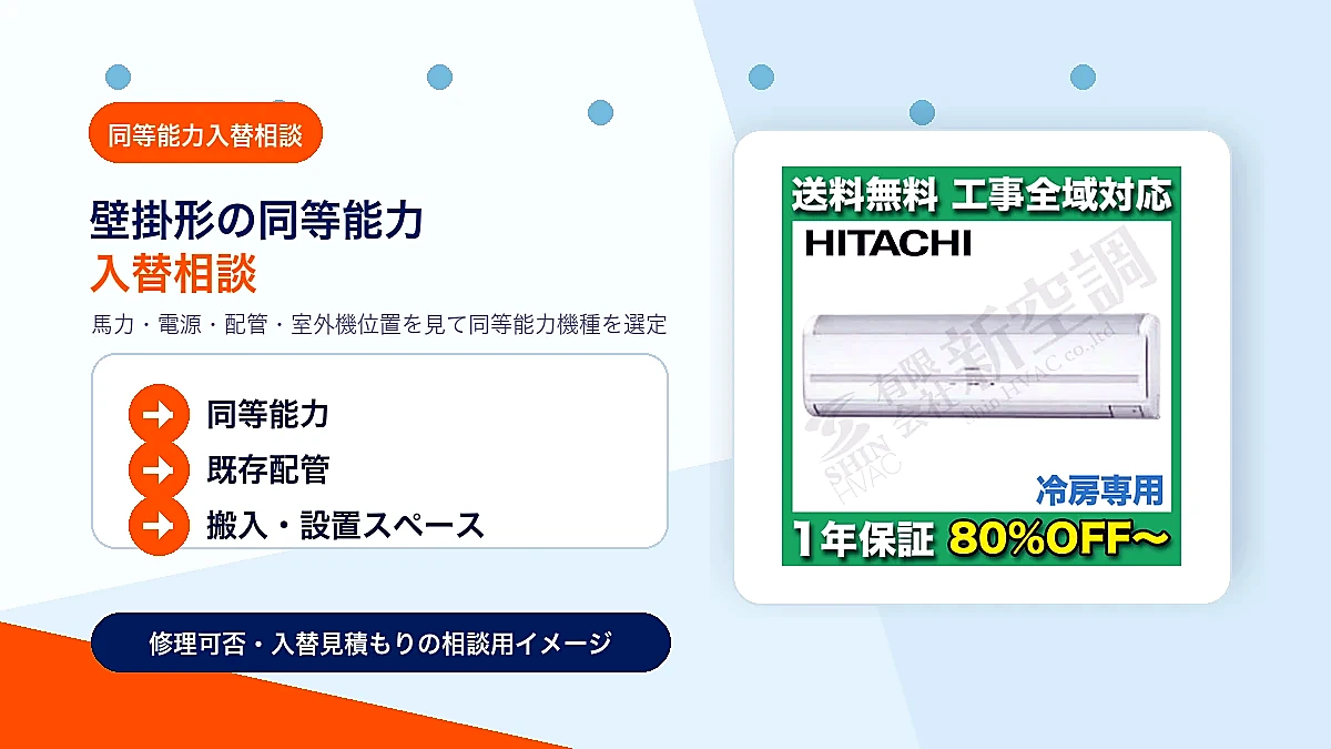 AKSB08066JAの同等能力機種への入替相談イメージ